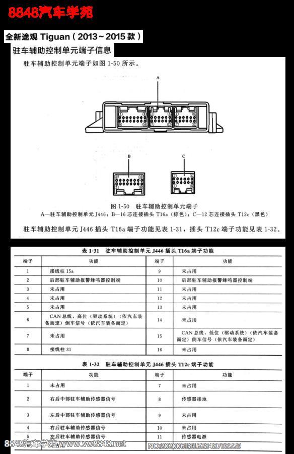 2015年大众途观驻车辅助控制单元针脚图